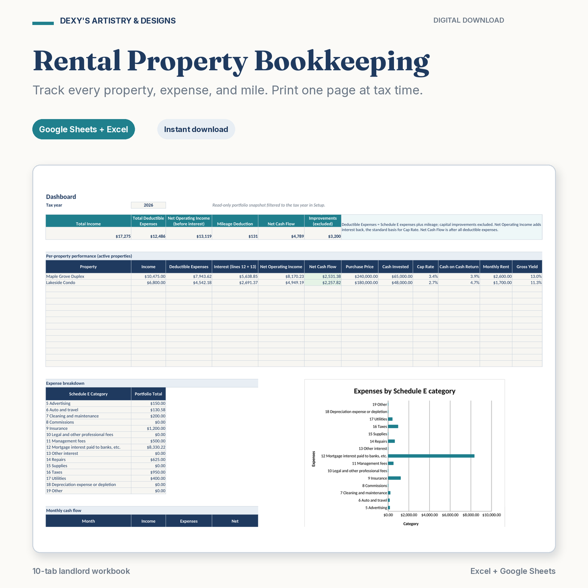 Rental Property & Landlord Bookkeeping Spreadsheet — hero