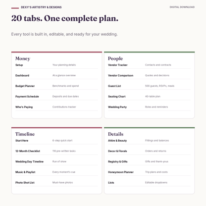 Ultimate Wedding Planner & Budget Spreadsheet — whats inside