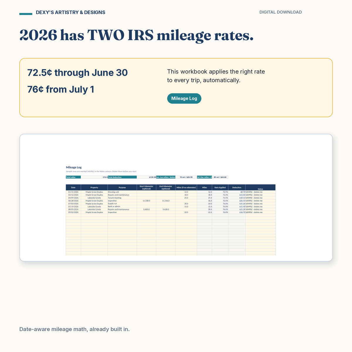 Rental Property & Landlord Bookkeeping Spreadsheet — mileage