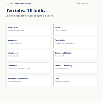 Rental Property & Landlord Bookkeeping Spreadsheet — tabs