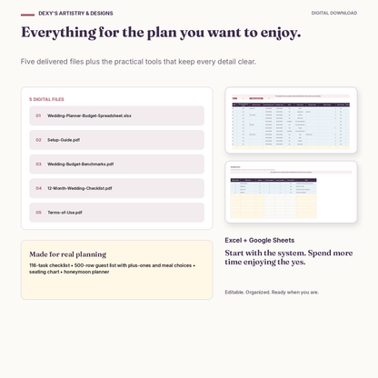 Ultimate Wedding Planner & Budget Spreadsheet — what you get