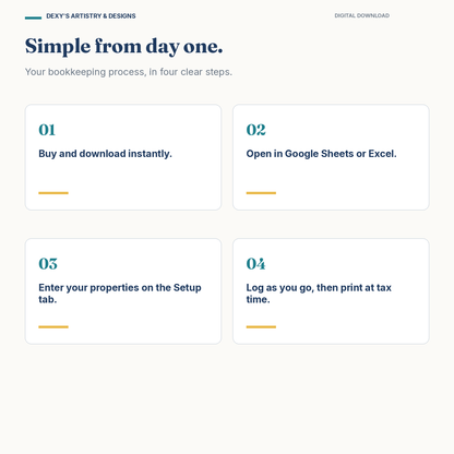 Rental Property & Landlord Bookkeeping Spreadsheet — how it works